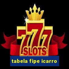 tabela fipe icarro